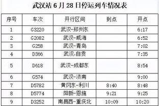 猪猪侠起飞！爵士菜鸟乔治命中9记三分 追平NBA新秀单场最高纪录